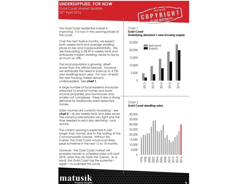 Lot 6 Victoria Street, Prosperity Estate, Pimpama QLD 4209
