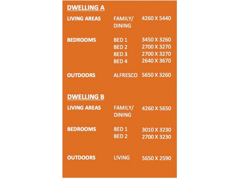 Lot 104 Wicker Road   “Allerton Park”, Park Ridge QLD 4125