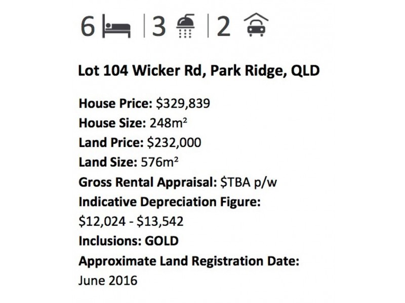 Lot 104 Wicker Road   “Allerton Park”, Park Ridge QLD 4125
