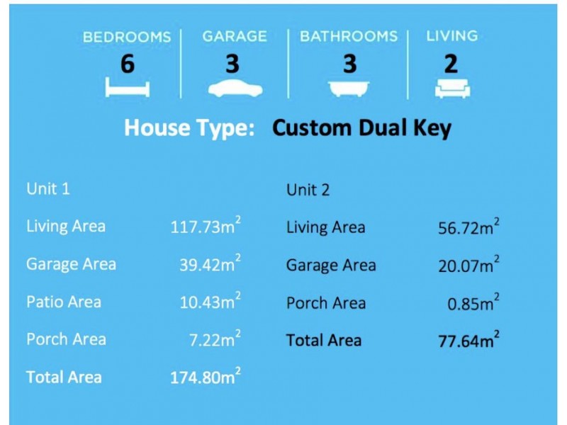 Lot 6 Camp Flat Road, Bli Bli QLD 4560