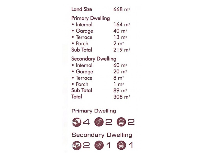 Lot 4418 Balgownie Drive, Peregian Springs QLD 4573