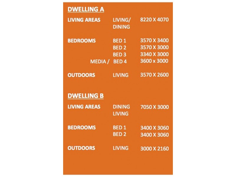 Lot 15 Foster Circuit, Hillcrest QLD 4118