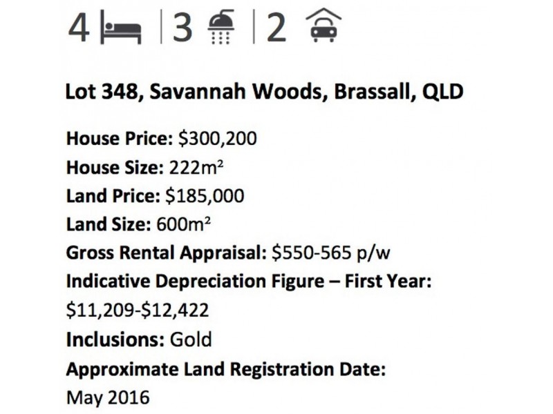 Lot 348 Savannah Woods Estate, Brassall QLD 4305