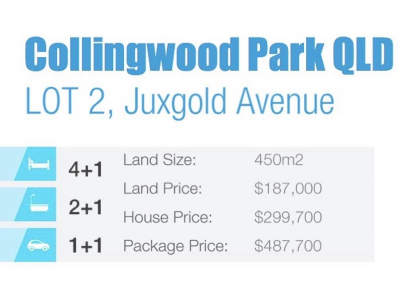 Lot 2` Juxgold Avenue,  “Six Mile Creek Estate”, Collingwood Park QLD 4301
