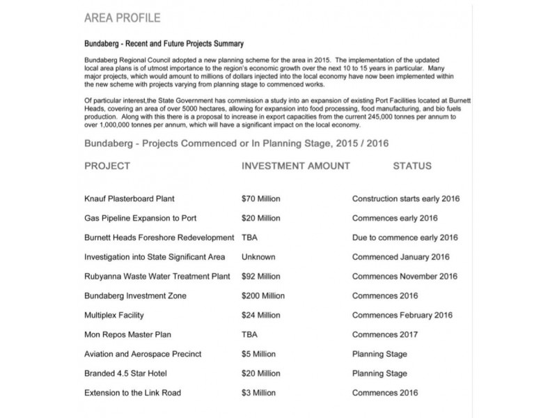 Lot 53 Mandi Court,  ” One Mile Crossing Estate”, Kalkie QLD 4670