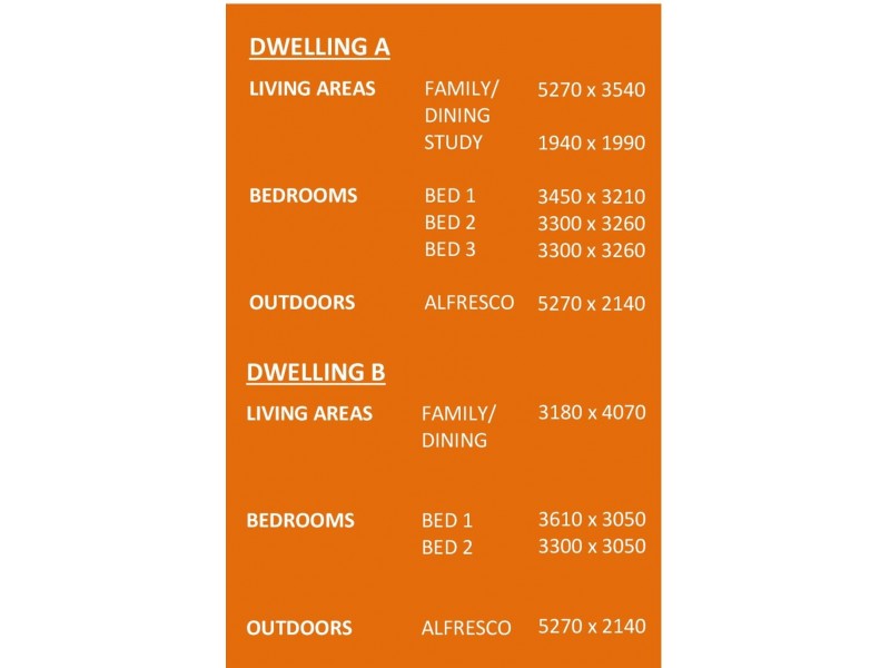 Dual Living Haven Hill, Holmview QLD 4207