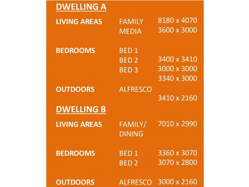 Lot 26 Weyba Street, LAKEVIEW ESTATE, Morayfield QLD 4506