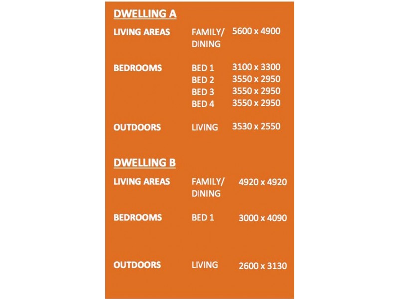 Lot 381 SAVANNAH WOODS ESTATE, Brassall QLD 4305