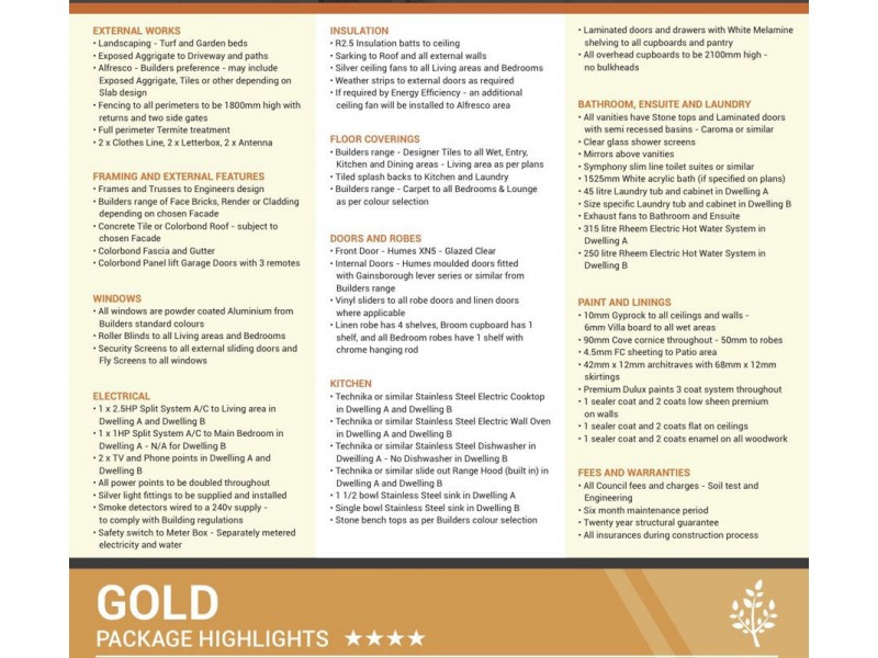 Lot 381 SAVANNAH WOODS ESTATE, Brassall QLD 4305