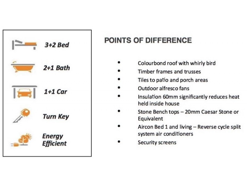 Lot 42 The Heights ,” Mount Warren Park”, Mount Warren Park QLD 4207
