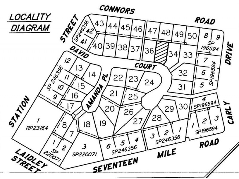 Bella Vista Heights Estate, Helidon QLD 4344