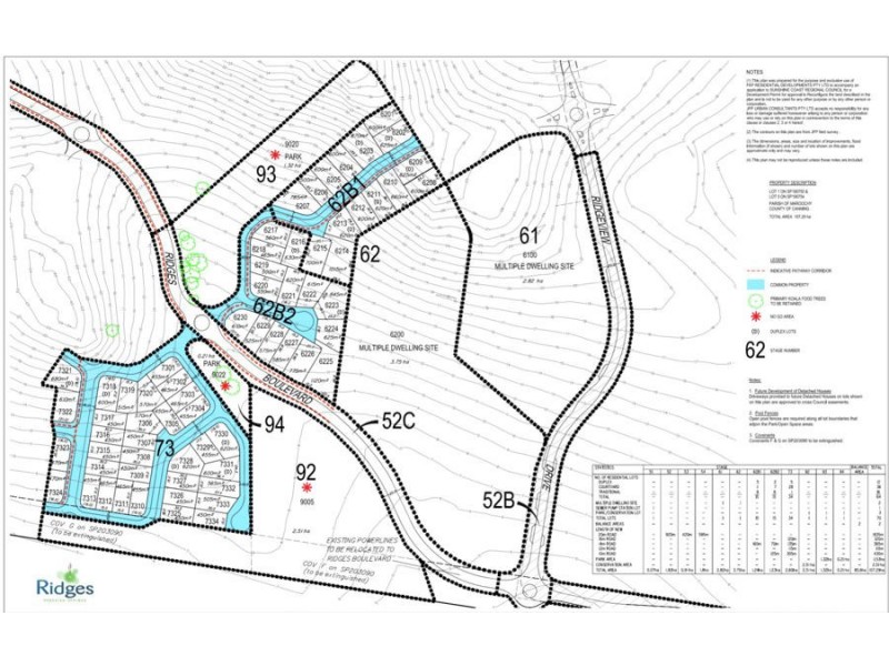 Lot 7321 Falcon Lane, “Ridges”, Peregian Springs QLD 4573