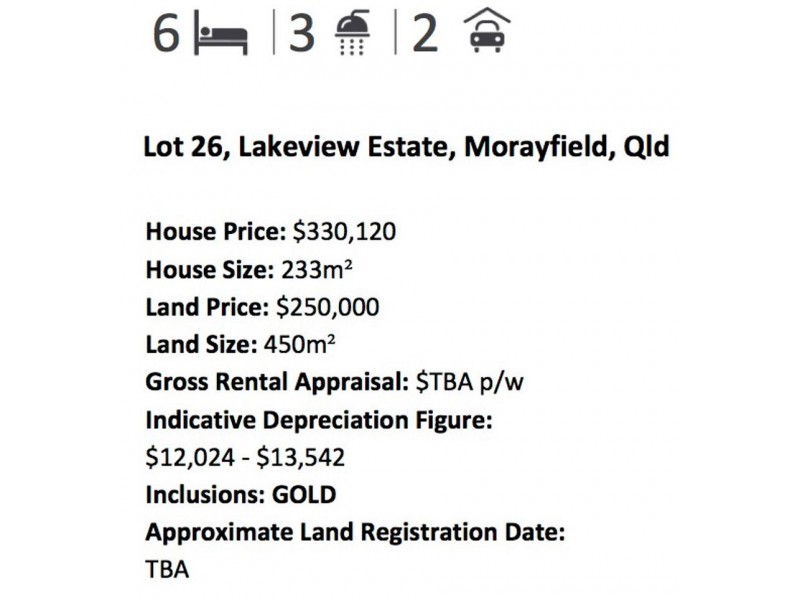Lot 26 Lakeview Estate, Morayfield QLD 4506