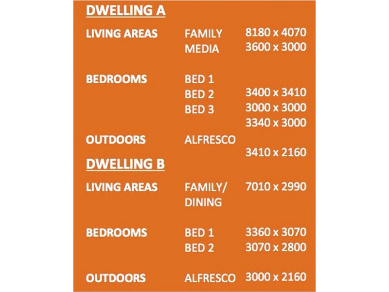 Lot 26 Lakeview Estate, Morayfield QLD 4506
