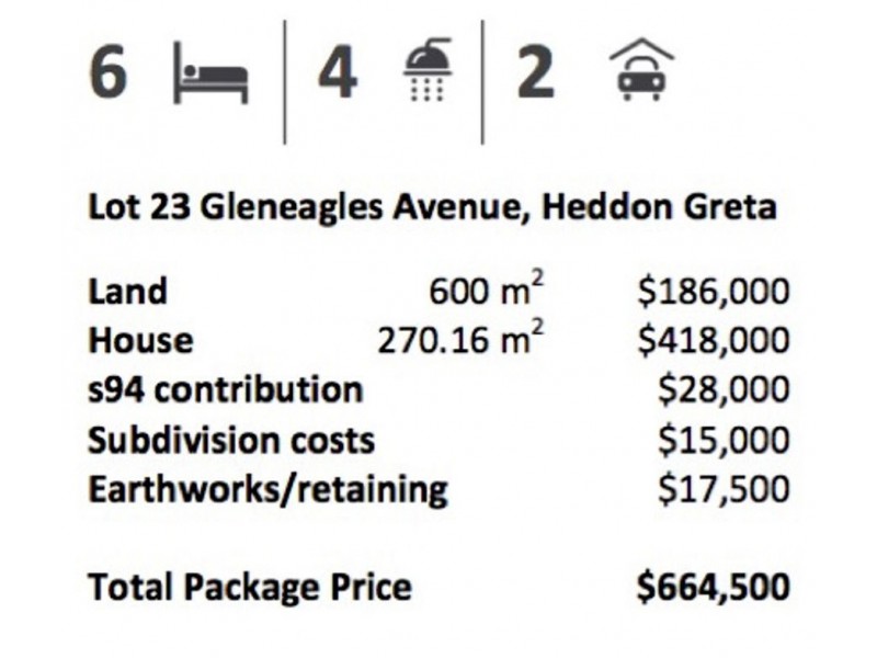 Lot 23 Gleneagles Avenue,, Heddon Greta NSW 2321