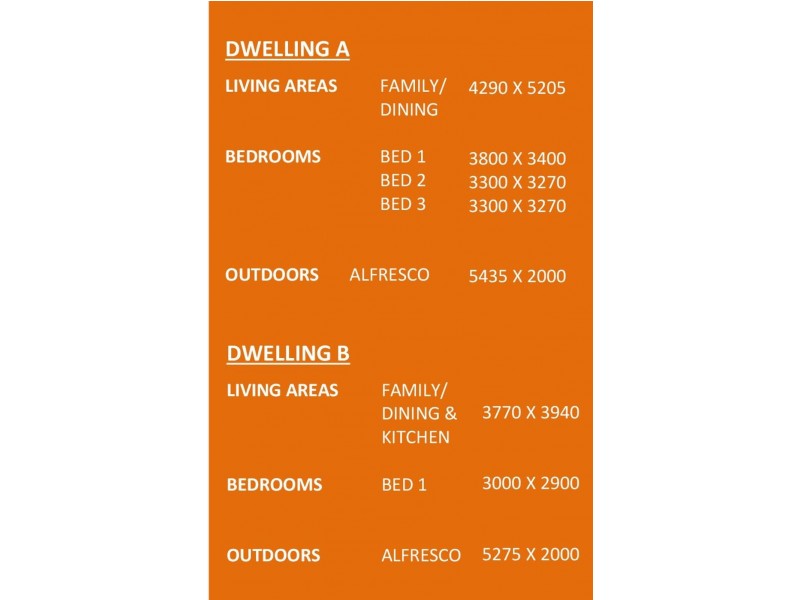 Lot 156 Sunset Hills, Caboolture QLD 4510