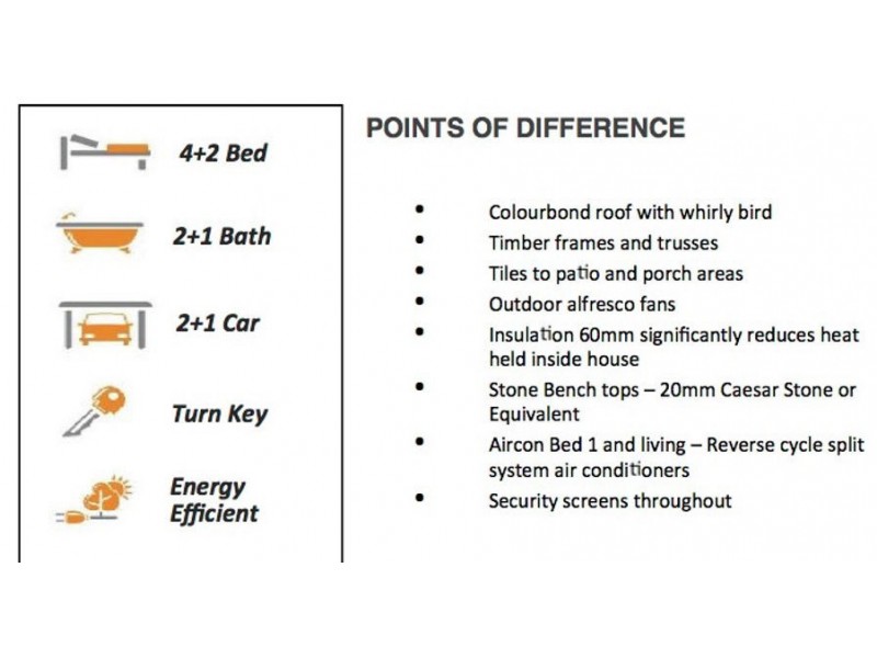 Lot 16 PImpama Place Estate, Pimpama QLD 4209