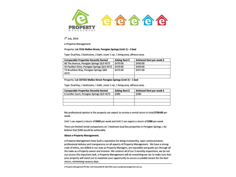 Lot 7316 The Ridges Estate, Peregian Springs QLD 4573