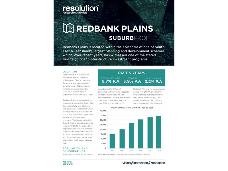 Lot 114 “The Junction Estate” School Road, Redbank Plains QLD 4301
