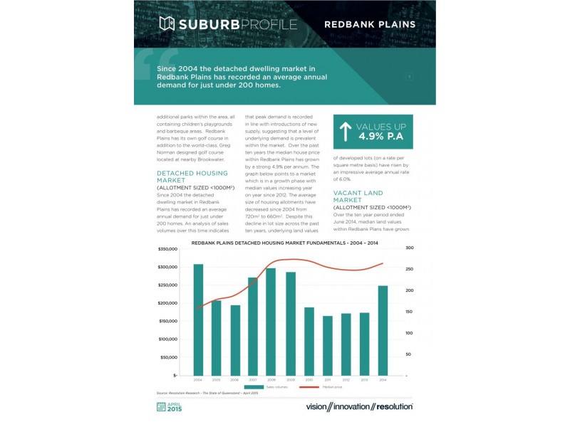 Lot 114 “The Junction Estate” School Road, Redbank Plains QLD 4301