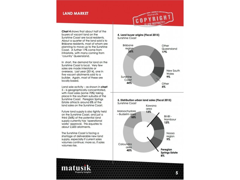 Lot 6270 Rosea Place ” The Ridges”, Peregian Springs QLD 4573