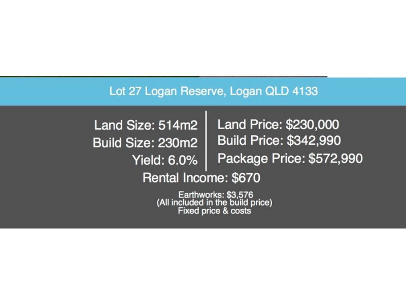 Logan Reserve QLD 4133