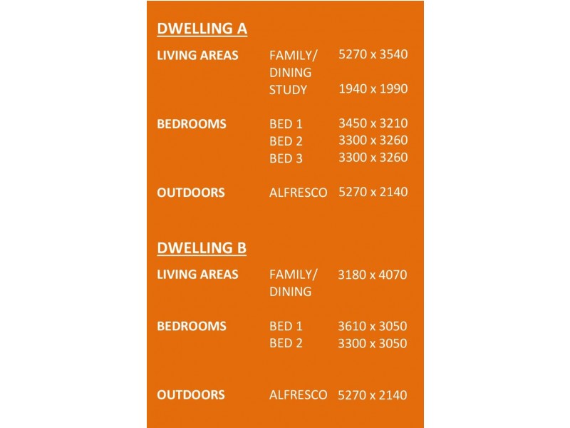 Dual Living Herses Road Estate, Eagleby QLD 4207