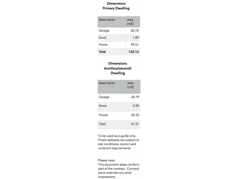 Lot 288 “Emerld Hill Estate”, Brassall QLD 4305