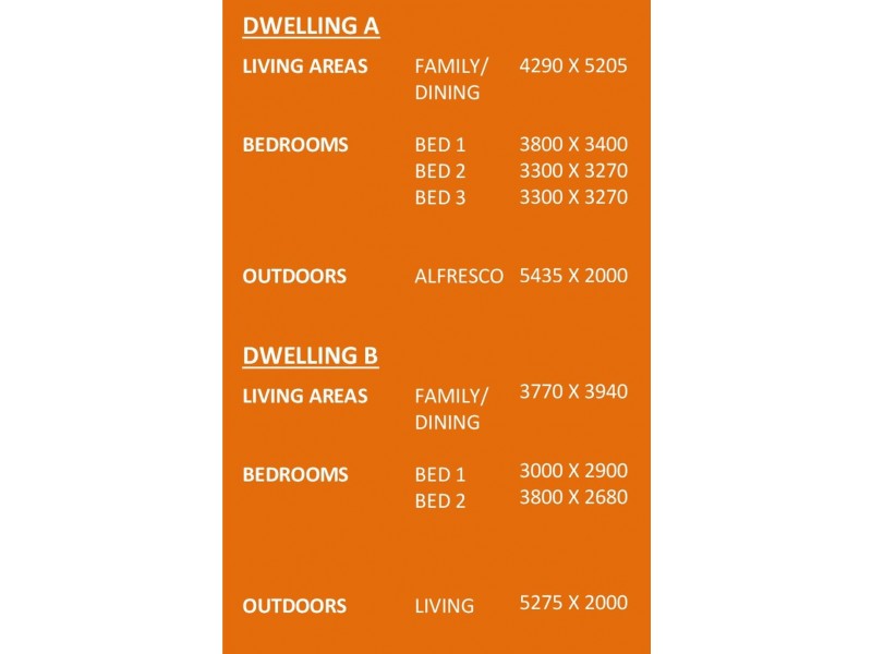 Karingal Estate Dual Occupancy Home & Land Package, Pimpama QLD 4209