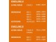 Dual Living in Stockland’s Vale Estate, Holmview QLD 4207