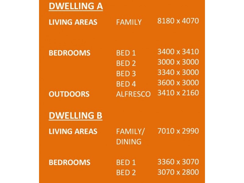 Dual Living in Stockland’s Vale Estate, Holmview QLD 4207