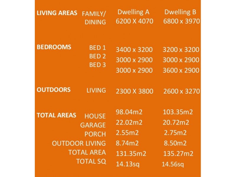 Duplex Pair Lakeview Estate, Morayfield QLD 4506