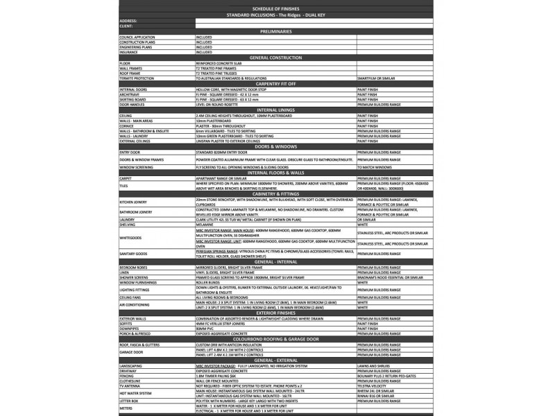 Lot 7312 Ridges Estate DUAL LIVING, Peregian Springs QLD 4573