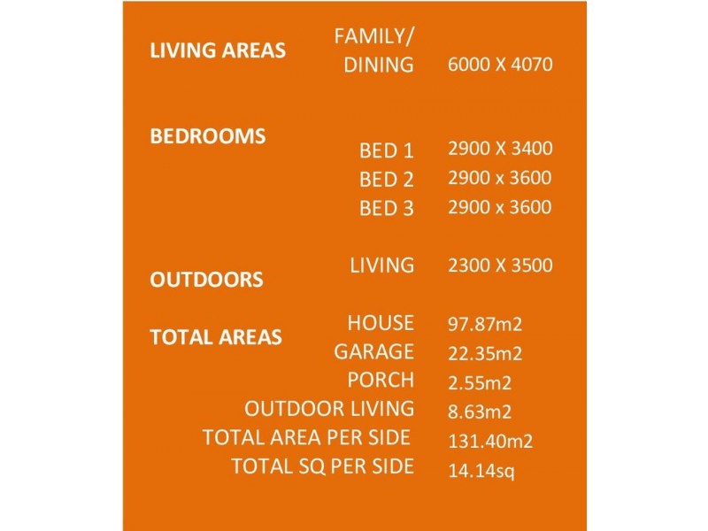 Double Income, Duplex Pair, Caboolture QLD 4510