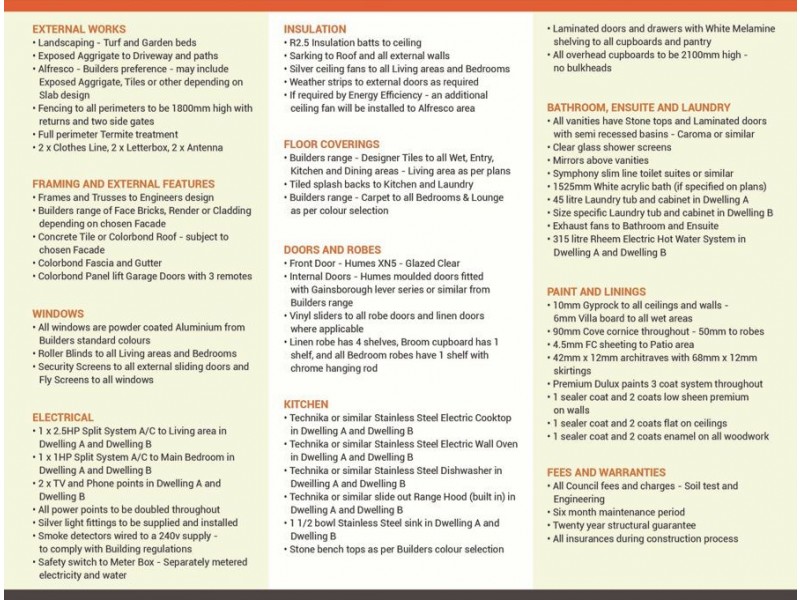 Double Income, Duplex Pair, Caboolture QLD 4510