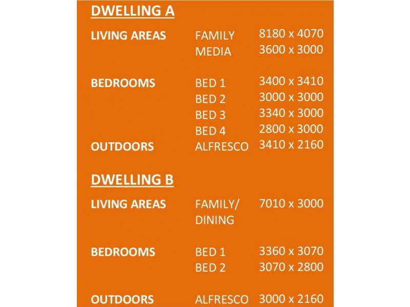 Dual Living, Haig Road, Loganlea QLD 4131