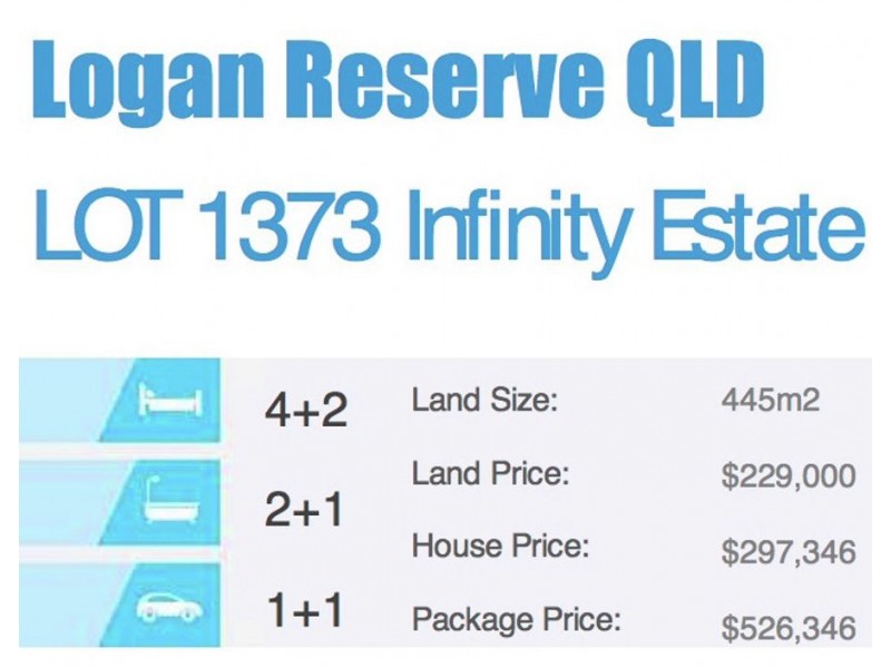 Lot 1373 Infinity Estate,, Logan Reserve QLD 4133