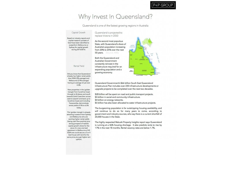 Lot 355 “Emerald hills Estate”, Brassall QLD 4305