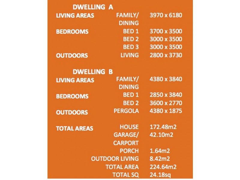 Lot 105 Solander Estate, Park Ridge QLD 4125