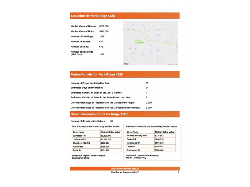 Lot 105 Solander Estate, Park Ridge QLD 4125