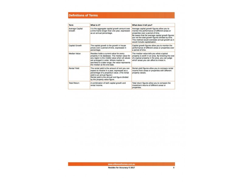 Lot 105 Solander Estate, Park Ridge QLD 4125