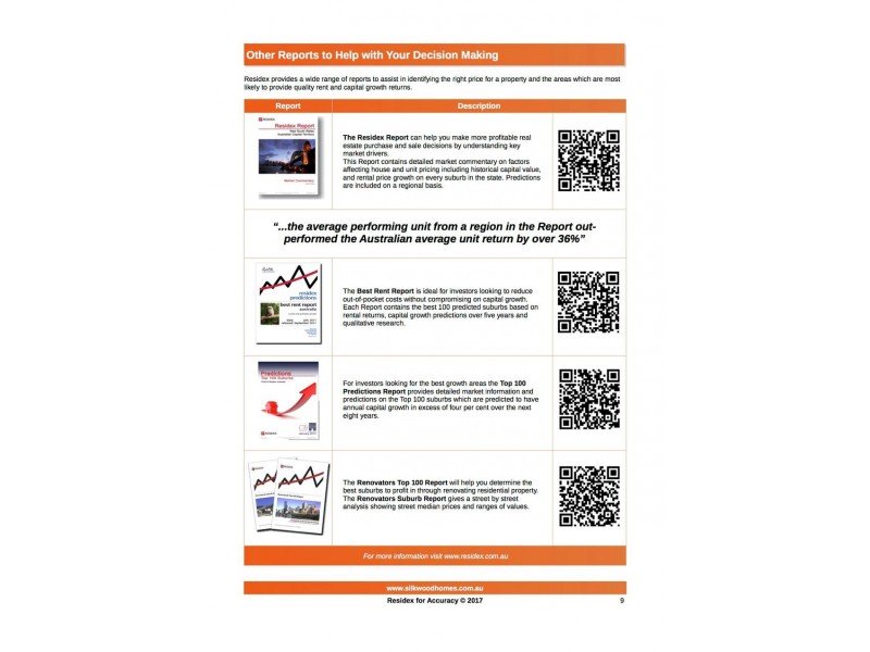 Lot 105 Solander Estate, Park Ridge QLD 4125