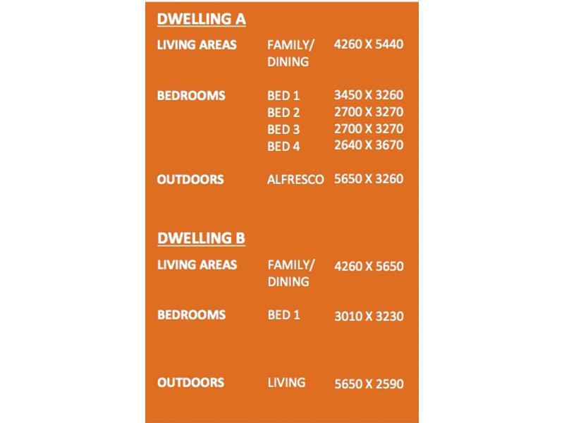 Lot 349 Savannah Woods Estate, Brassall QLD 4305