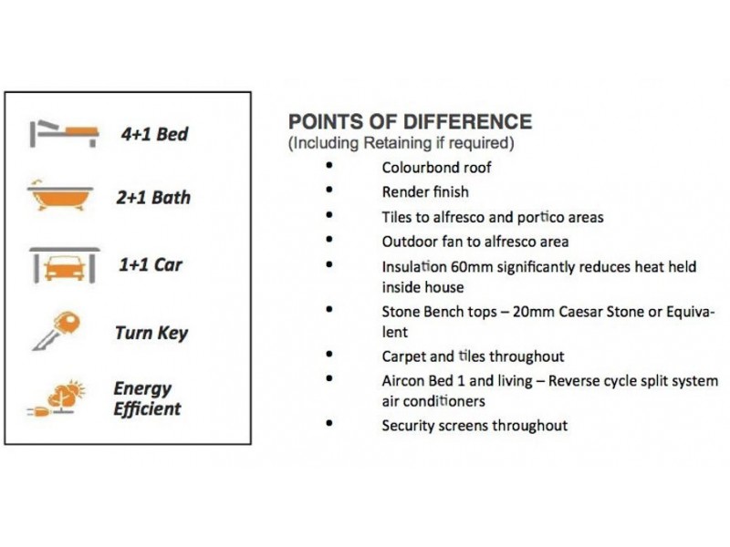 Redbank Plains QLD 4301