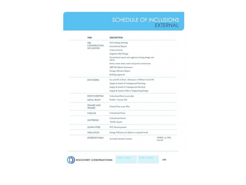 Redbank Plains QLD 4301