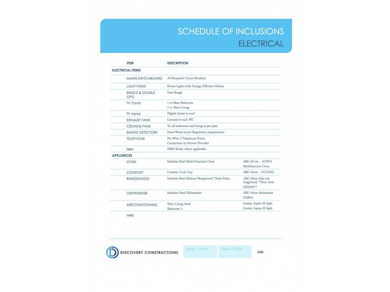 Redbank Plains QLD 4301