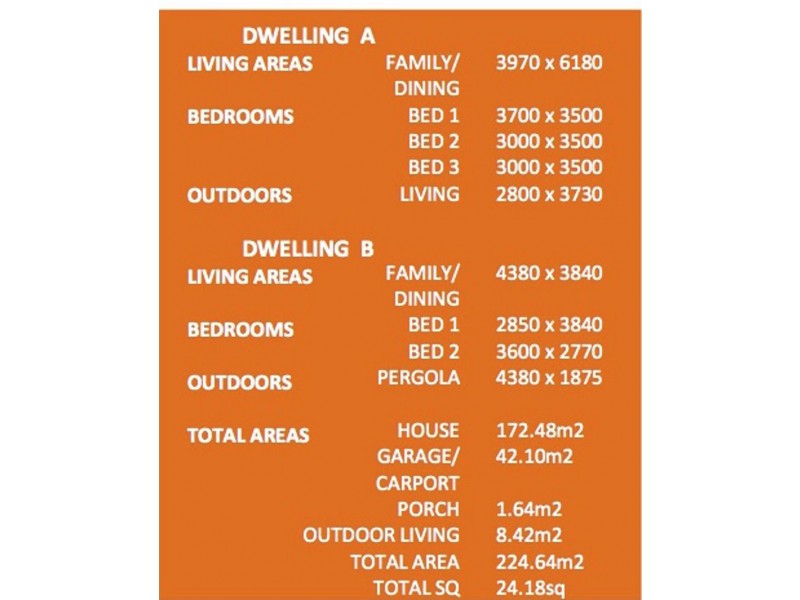 Lot 107 Solander Estate, Park Ridge QLD 4125