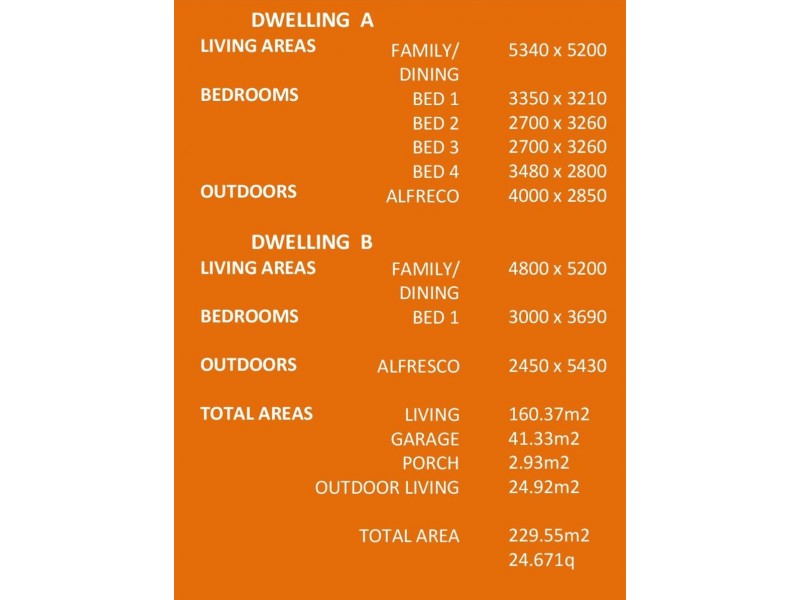 Harris Street Estate – Dual Living, Bellbird Park QLD 4300