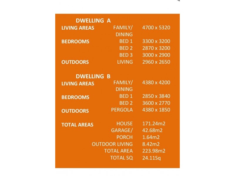 Solander Estate, Dual Living, Park Ridge QLD 4125