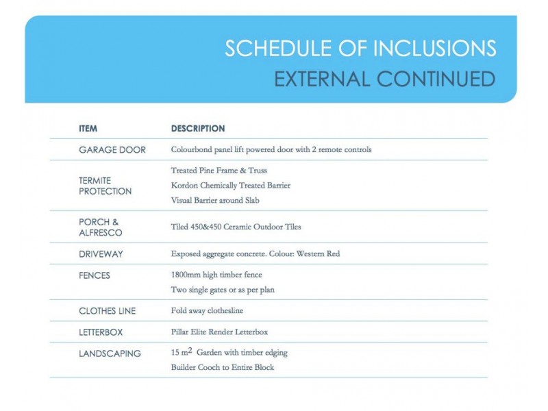 Redbank Plains QLD 4301